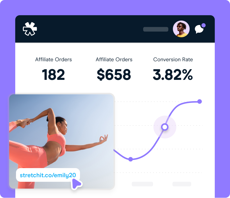 Affiliate & Influencer Marketing Platform for Health & Wellness visual