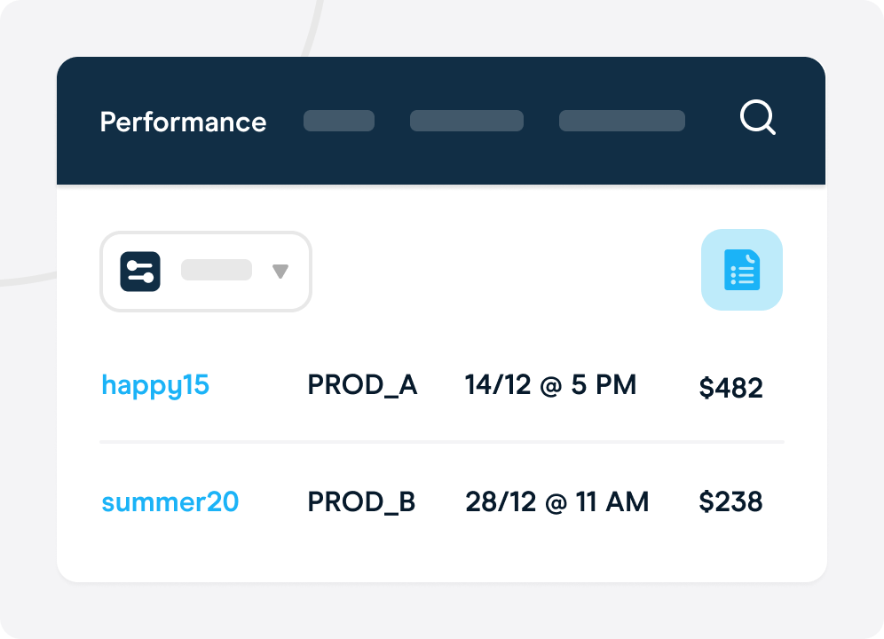 Get Transparent Data on Commissions and Performance