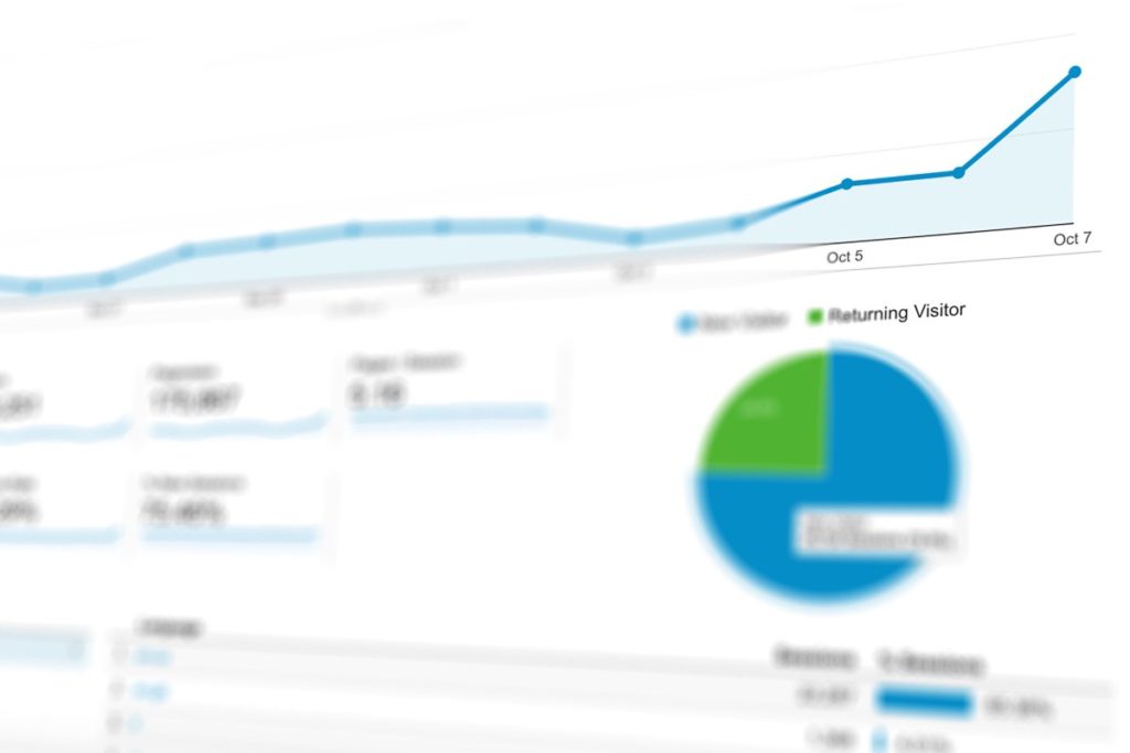 track your metrics