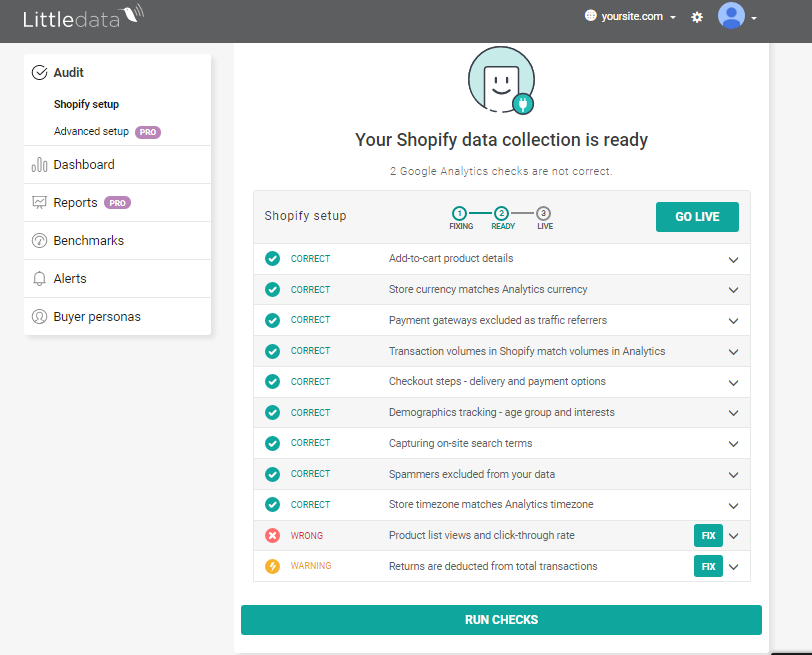 LittleData Program