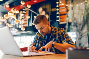sku profitability
