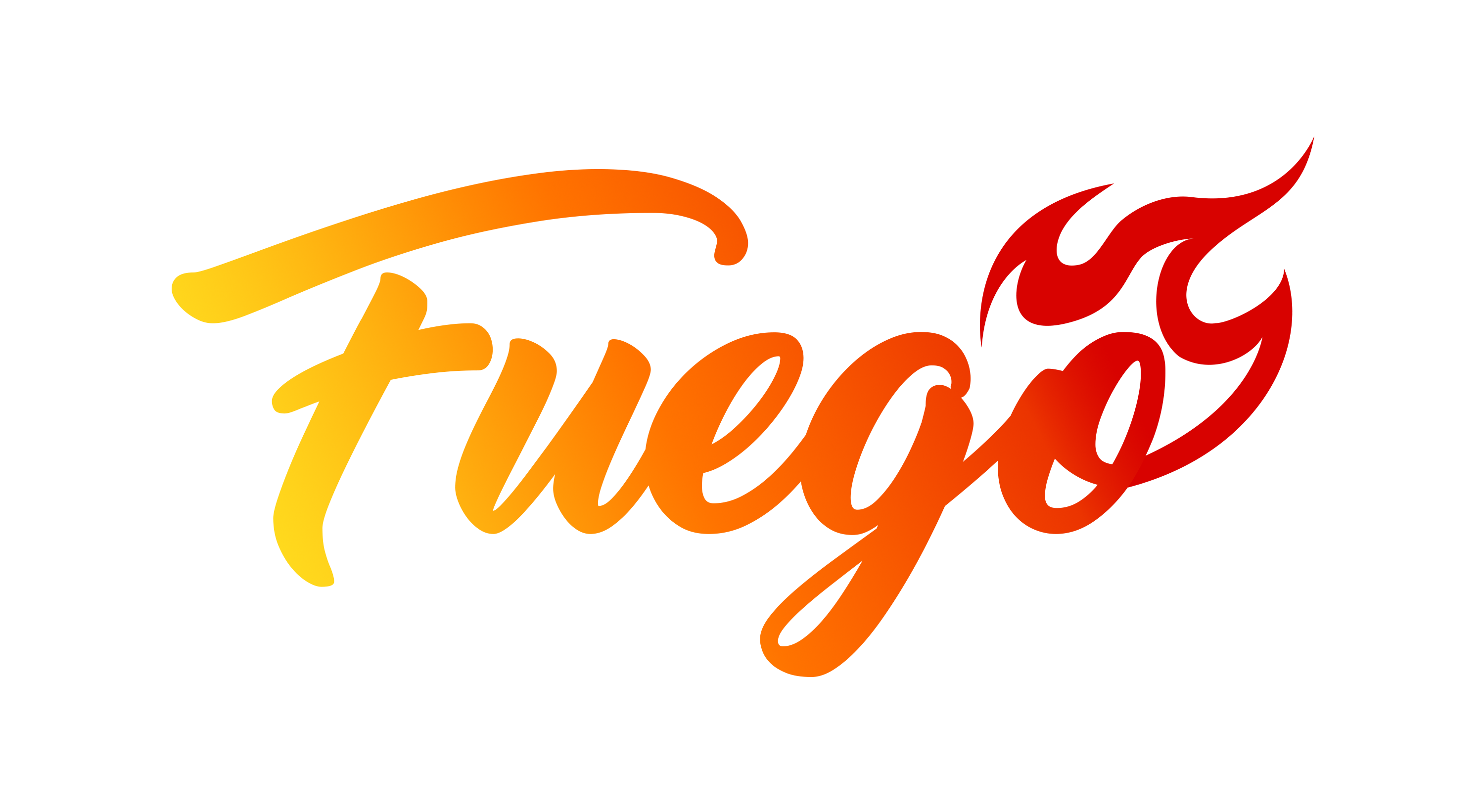 Fuego  The World's Best Dance Sneakers – Fuego, Inc.